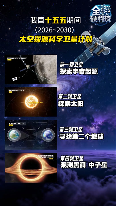 中国将寻找第二颗地球